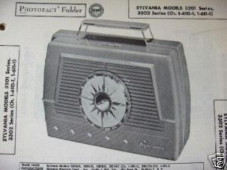 Radio portatile-iocero-2013-04-05-17-35-56-sylvania-portable-radio
